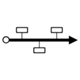 Timeline emoji