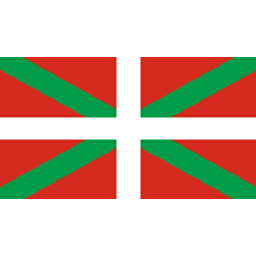 Basque Flag emoji