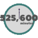 Time Clock 25600 Minutes emoji