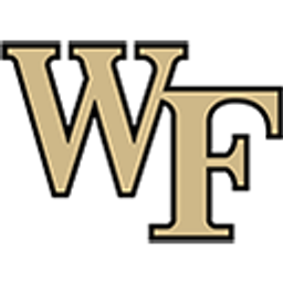 Wake Forest emoji