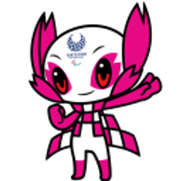 Tokyo 2020 Paralympics Mascot emoji