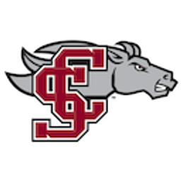 Scu emoji