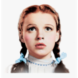 Dorothy Wizard Of Oz emoji