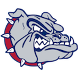Gonzaga emoji