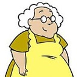 Muriel emoji