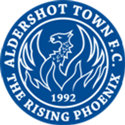 Aldershot Town Fc emoji