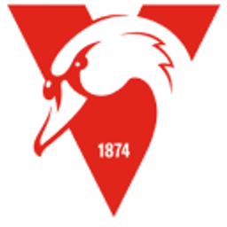 Afl Swans emoji