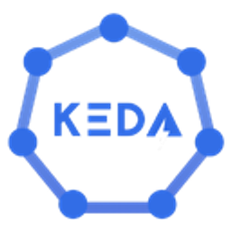 Keda emoji