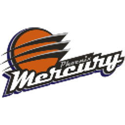 Phoenix Mercury Wnba emoji