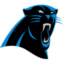 Nfl Panthers emoji
