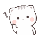 Confused Animated emoji