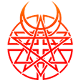 Disturbed emoji