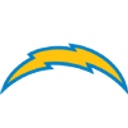 Chargers emoji