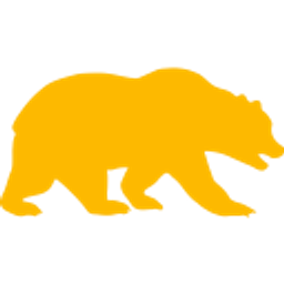Calbear emoji
