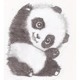 Panda emoji