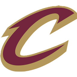 Cavaliers C Logo emoji