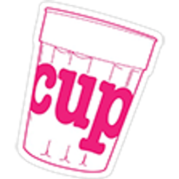 Cup emoji