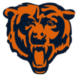 Chicago Bears Roar emoji
