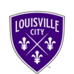 Loucity emoji