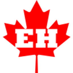 Eh Canada emoji