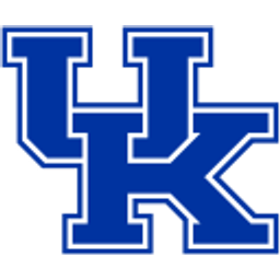 Uk Kentucky Wildcats emoji