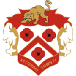 Kettering Town Fc emoji