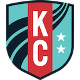 Kc Current emoji