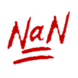 Nan emoji