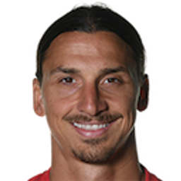 Zlatan Ibrahimovic emoji
