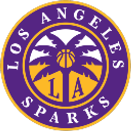 Los Angeles Sparks Wnba emoji