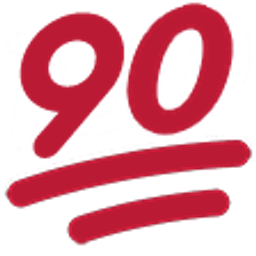 Percent Score emoji
