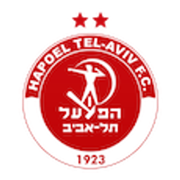 Hapoel emoji