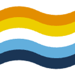 Flag Aroace emoji