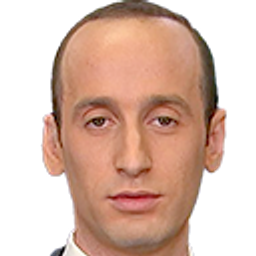 Stephen Miller emoji