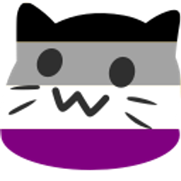 Cat Bandana Cute emoji