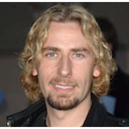 Chad Kroeger emoji