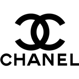 Channel emoji