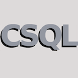 Csql Intensifies emoji