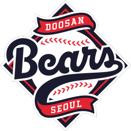 Doosan emoji