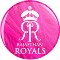 Rajasthan Royals emoji