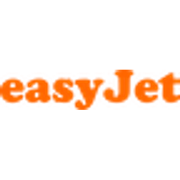 Easyjet emoji