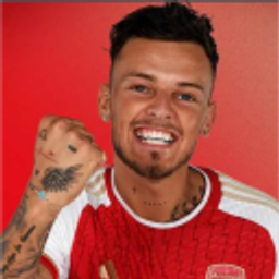 Coyg emoji