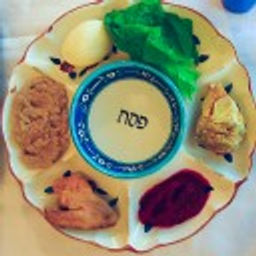Seder Plate emoji