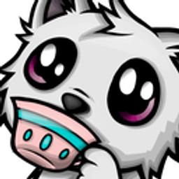 Wolf Cup emoji