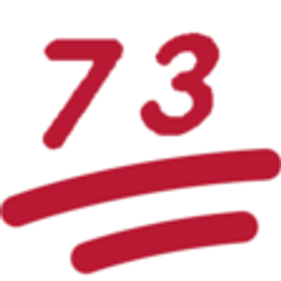 Number 73 Double Underline emoji