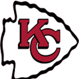 Nfl Chiefs emoji