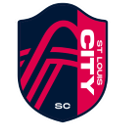 St Louis City Sc Logo emoji