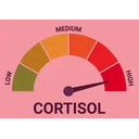 Cortisol emoji