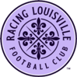 Racing Lou emoji
