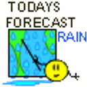 Forecast Rain emoji
